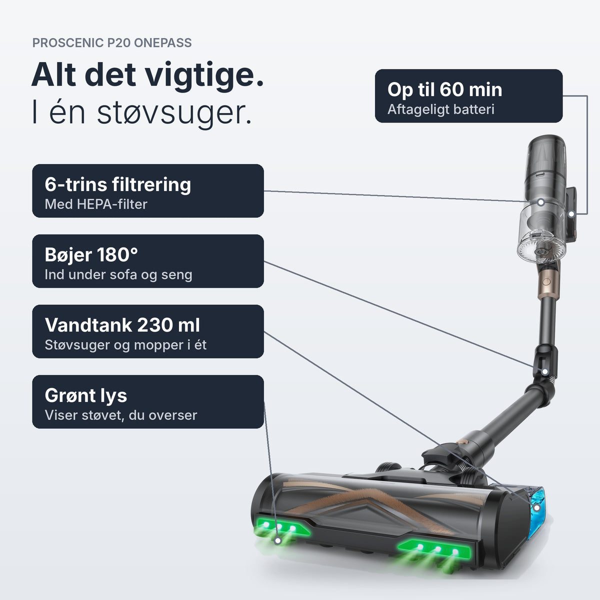 DA – Proscenic P20 OnePass funktioner