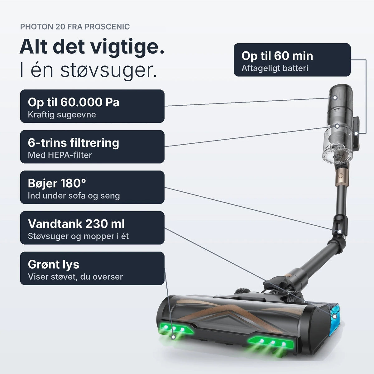 DA – Photon 20 funktioner: 60.000 Pa sugeevne, HEPA-filter og op til 60 min