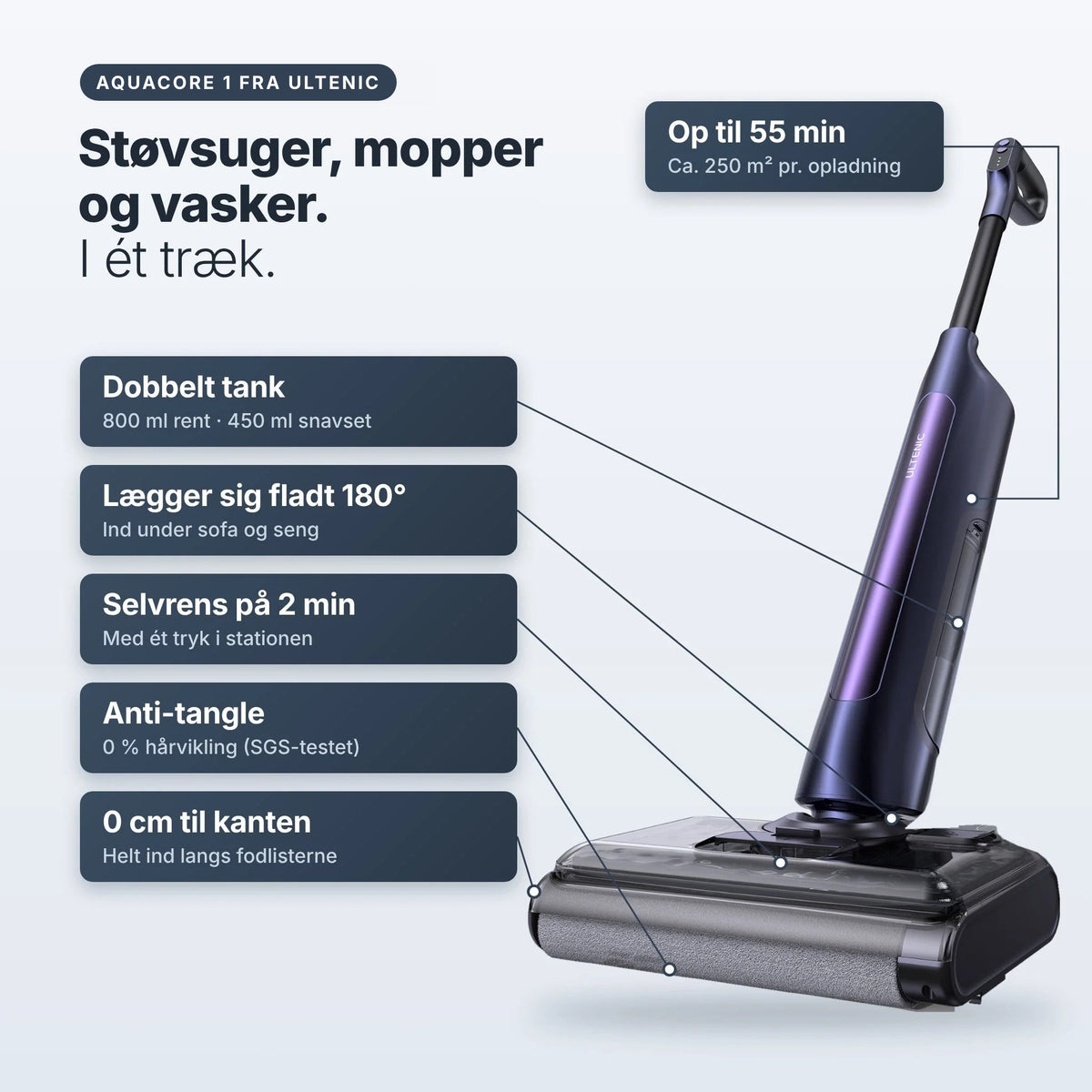 DA – AquaCore 1 funktioner: støvsuger, mopper og vasker i ét træk