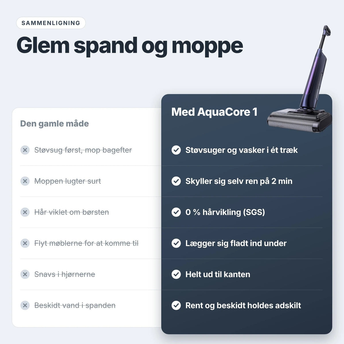DA – AquaCore 1 sammenlignet med spand og moppe